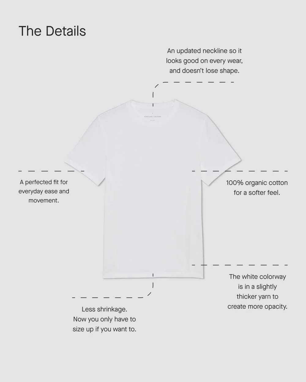 The Essential Organic Crew | Deep Navy (3)